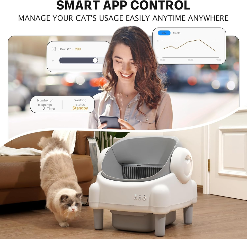 Smart Self-Cleaning Litter Box™